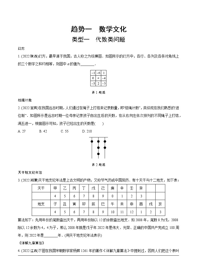 2023年中考数学第一轮中考趋势题型练习 趋势一  数学文化（无答案）01