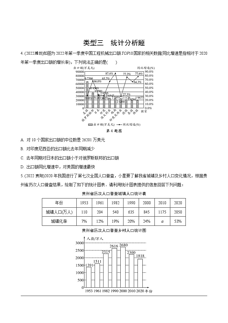 2023年中考数学第一轮中考趋势题型练习 趋势四  真实情境类试题（无答案）03