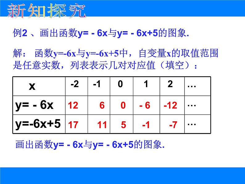 一次函数的图象和性质公开课修改课件PPT第5页