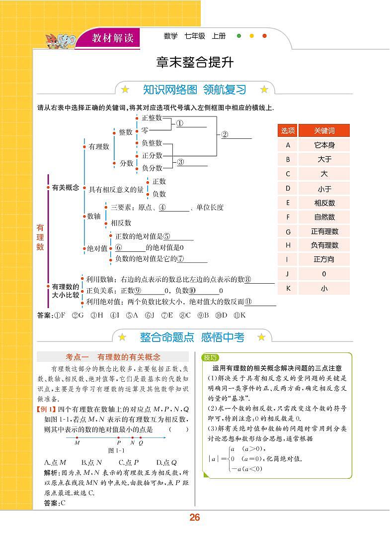 【教材解读】浙教版数学七年级上册 第1章 有理数 章末整合提升 试卷01