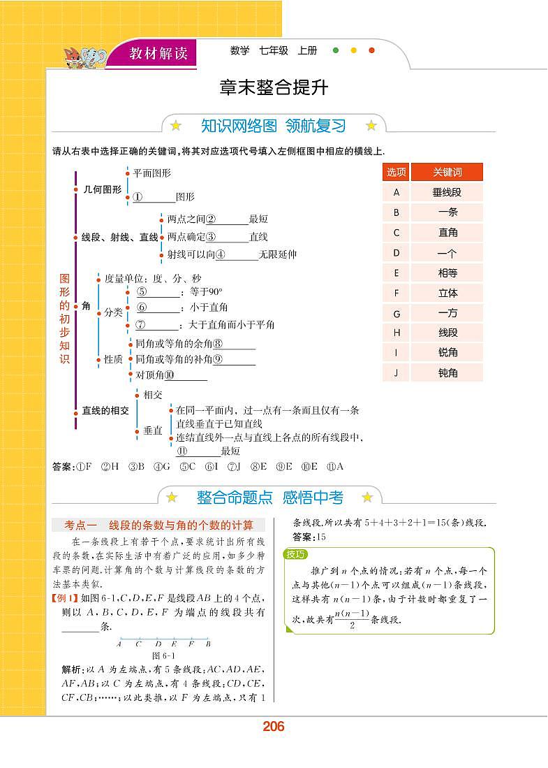 【教材解读】浙教版数学七年级上册 第6章 图形的初步知识 章末整合提升 试卷01