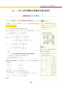 初中数学2.4 一元二次方程根与系数的关系（选学）精品当堂检测题