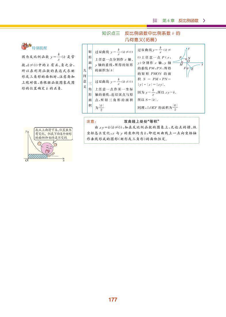 【教材解读】浙教版数学八年级下册 第6章 反比例函数 6.2 反比例函数的图像和性质 试卷03