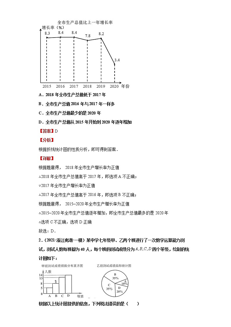  2022-2023 数学浙教版中考考点经典导学 考点28数据的收集、整理、描述（解析版）第2页