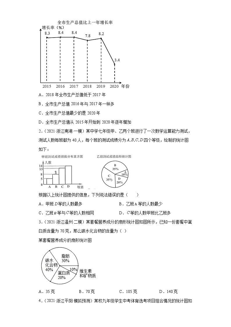  2022-2023 数学浙教版中考考点经典导学 考点28数据的收集、整理、描述（原卷版）第2页