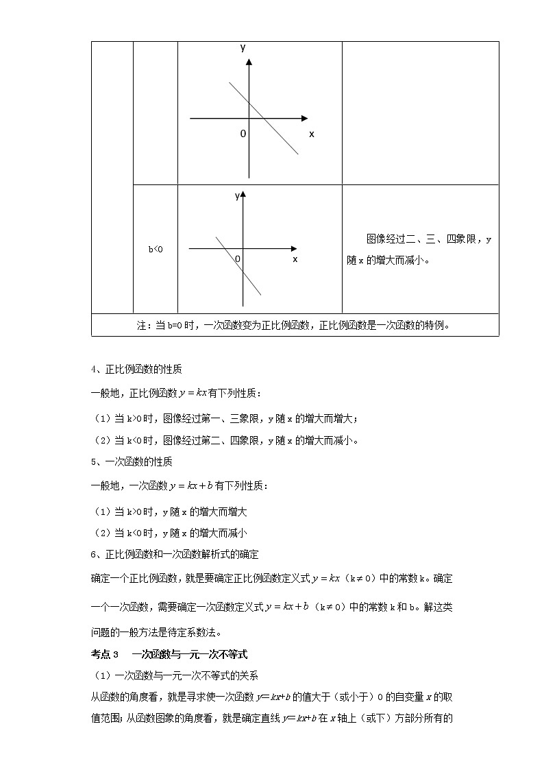 2022-2023 数学浙教版中考考点经典导学 考点11一次函数 试卷02