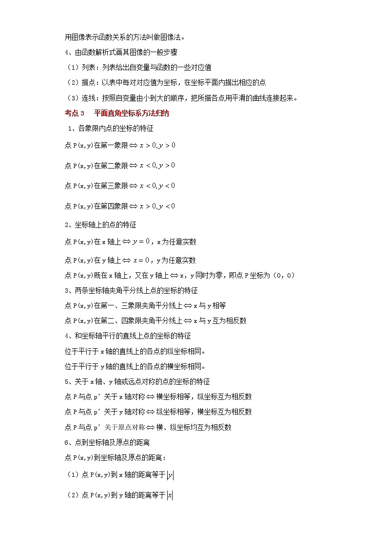 2022-2023 数学浙教版中考考点经典导学 考点10函数概念与平面直角坐标系（原卷版）第2页
