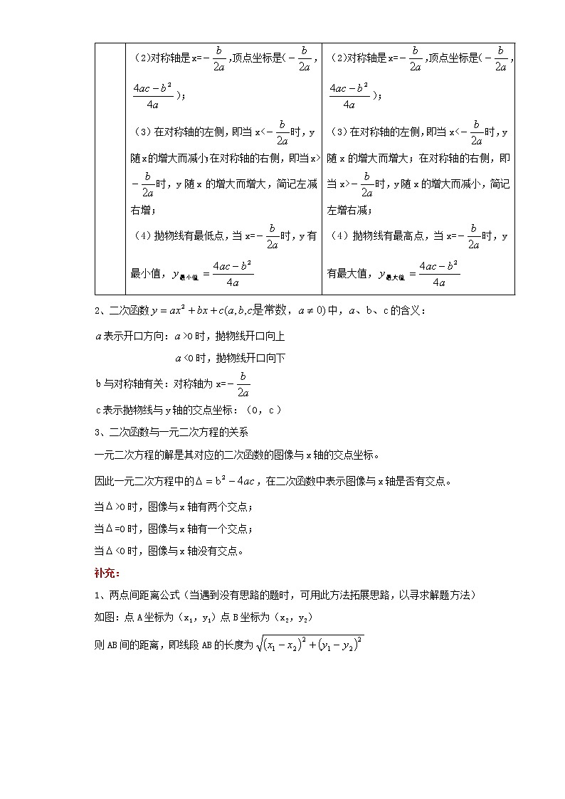 2022-2023 数学浙教版中考考点经典导学 考点13二次函数的图象与性质（原卷版）第3页