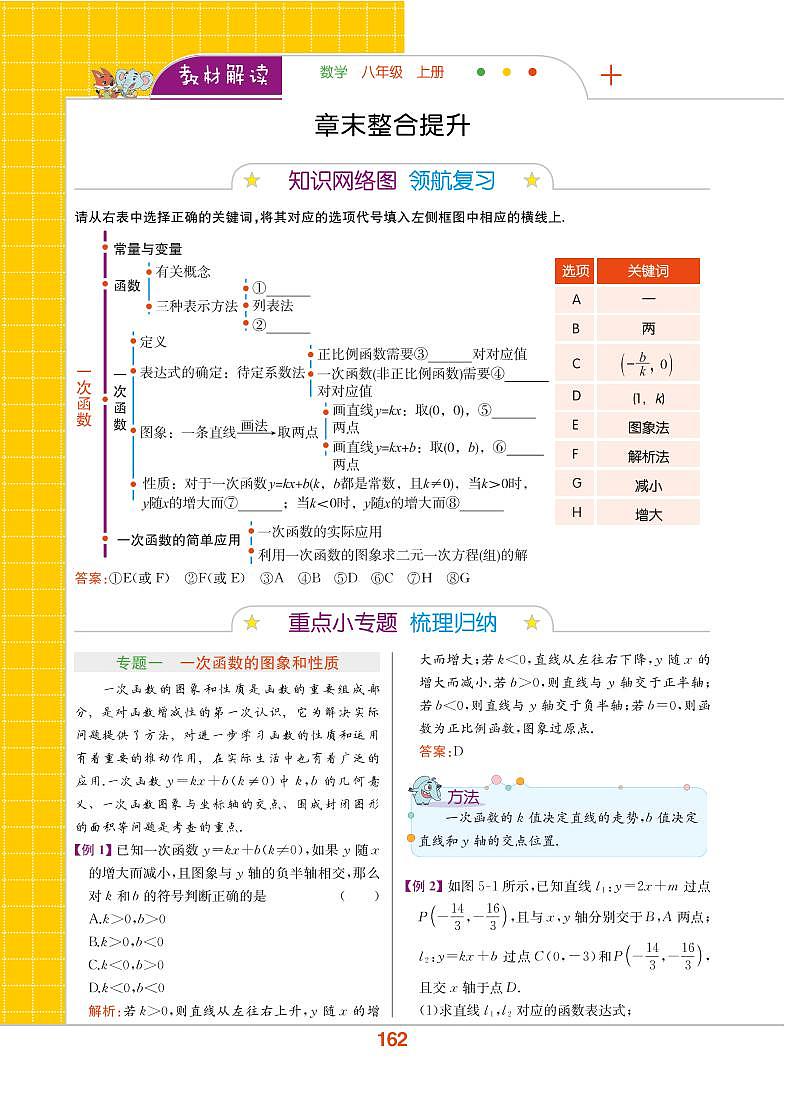 【教材解读】浙教版数学八年级上册 第5章 一次函数 章末整合提升第1页