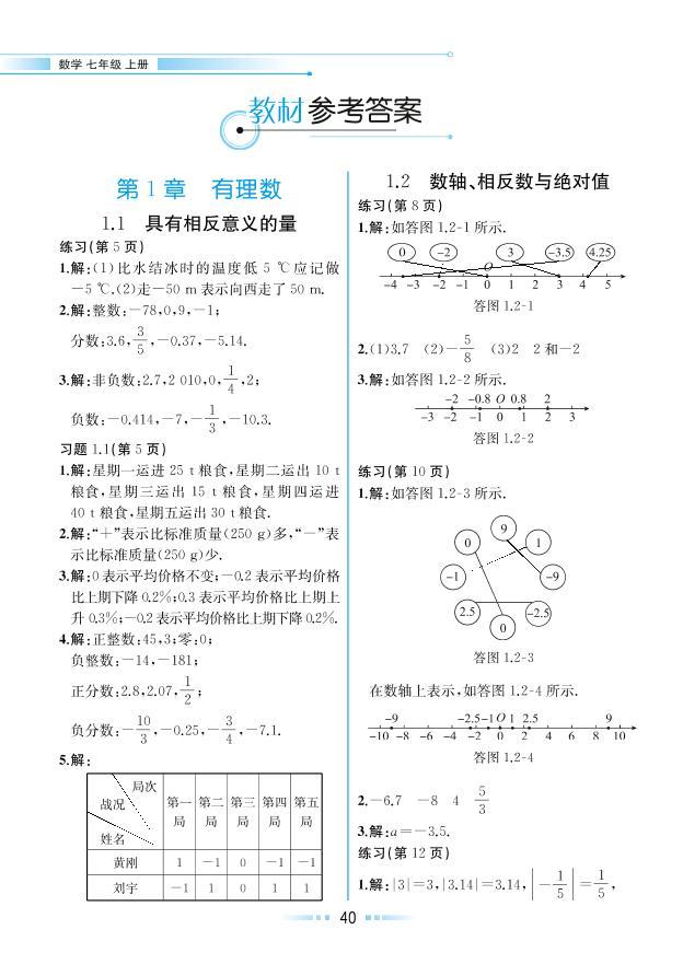 【教材解读】湘教版数学七年级上册 第1章 有理数 1.1 具有相反意义的量 试卷01