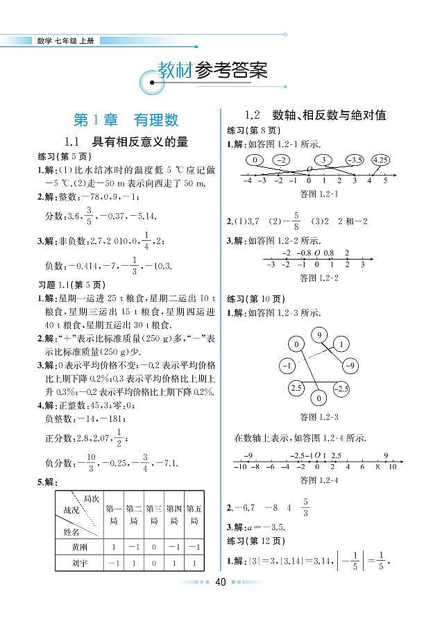 【教材解读】湘教版数学七年级上册 第1章 有理数 1.1 具有相反意义的量 试卷01