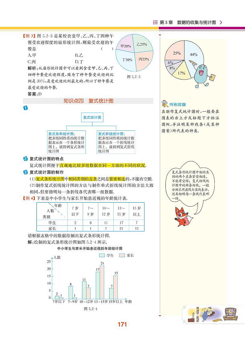 【教材解读】湘教版数学七年级上册 第5章 数据的收集与统计图 5.2 统计图 试卷03