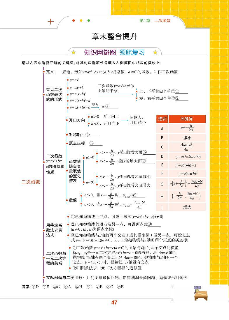 【教材解读】湘教版数学九年级下册 第1章 二次函数 章末整合提升第1页