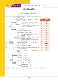 数学九年级下册3.1 投影精品同步练习题