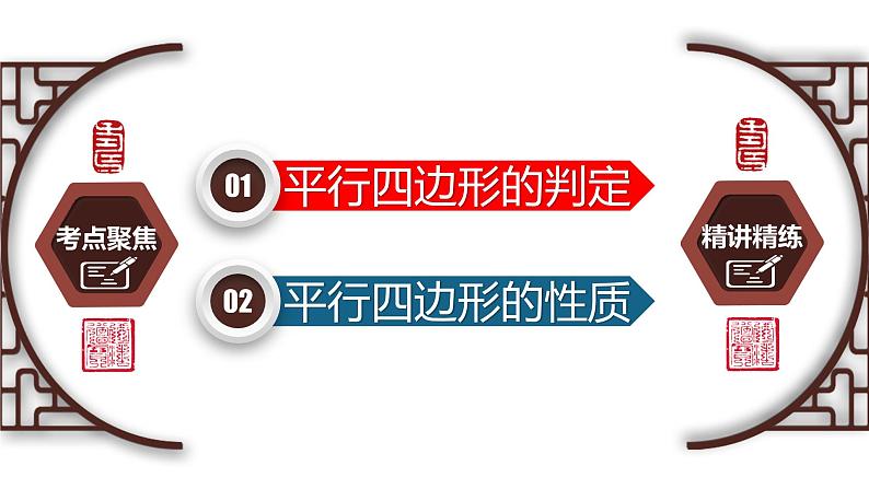 专题5.2 平行四边形-2023年中考数学第一轮总复习课件（全国通用）02