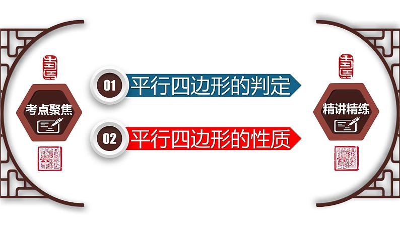 专题5.2 平行四边形-2023年中考数学第一轮总复习课件（全国通用）05