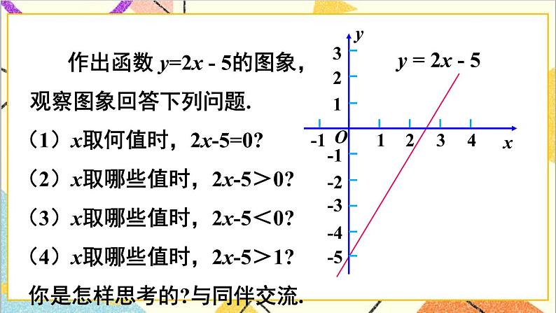 2.5 一元一次不等式与一次函数 课件+教案04