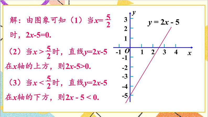 2.5 一元一次不等式与一次函数 课件+教案05