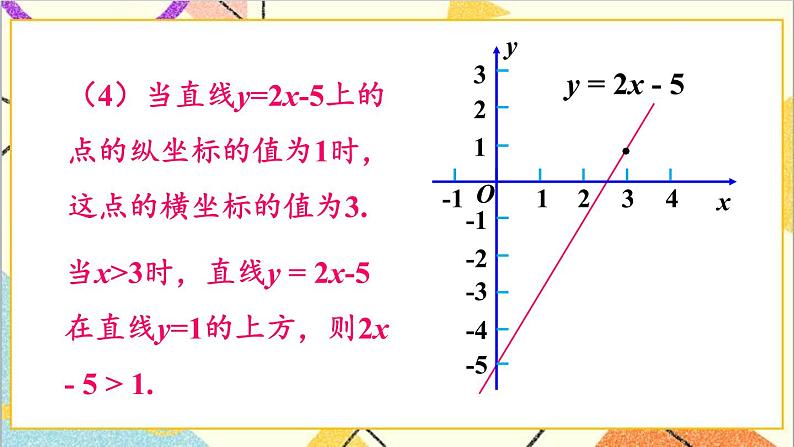 2.5 一元一次不等式与一次函数 课件+教案06