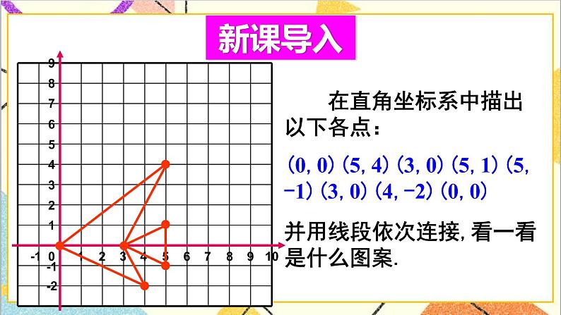 3.1.2平移与坐标变换 课件+教案02