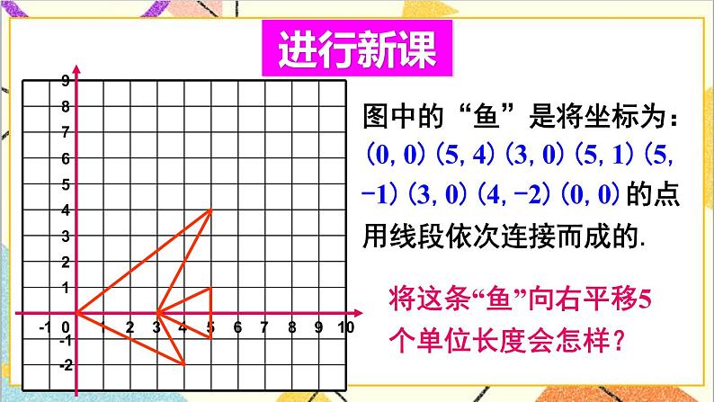 3.1.2平移与坐标变换 课件+教案03