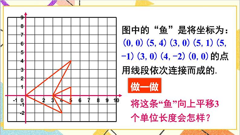 3.1.2平移与坐标变换 课件+教案08