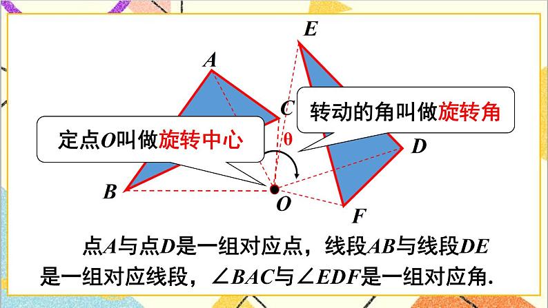 3.2 图形的旋转 课件+教案06