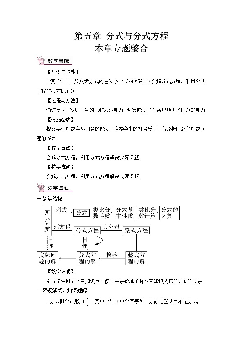 第五章 分式与分式方程 本章专题整合训练 课件+教案01