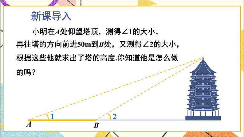 1.1.1 正切 课件第3页