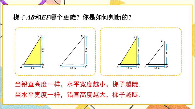 1.1.1 正切 课件第8页