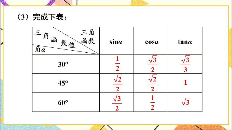 1.2 30°，45°，60°角的三角函数值 上课课件+教案+习题课件06