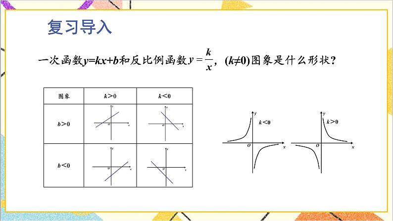 2.2.1 二次函数y=x²和y=-x²的图象与性质 上课课件+教案+习题课件02