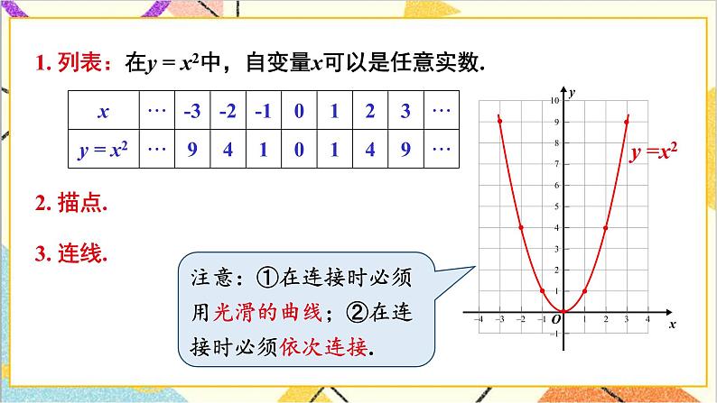 2.2.1 二次函数y=x²和y=-x²的图象与性质 上课课件+教案+习题课件04