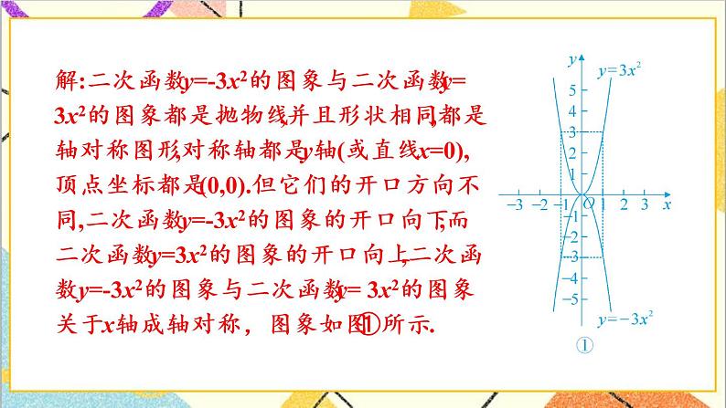 2.2.2 二次函数y=ax²和y=ax²+c的图象与性质 上课课件+教案+习题课件05