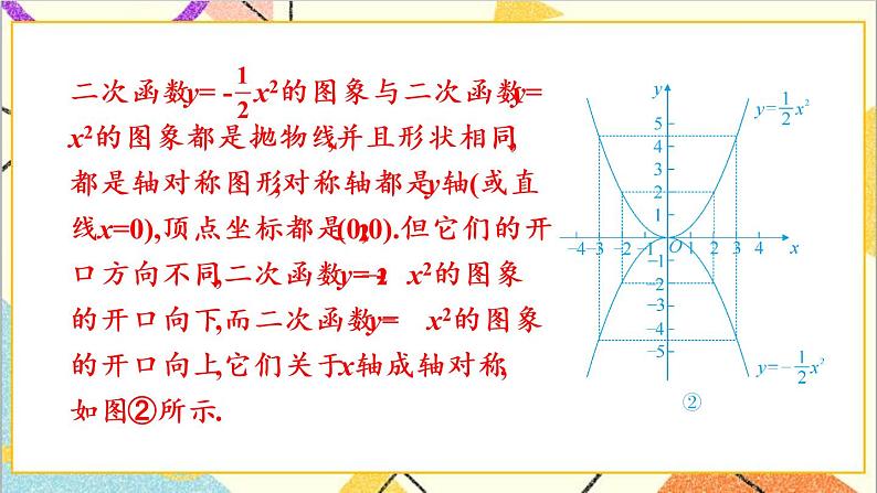 2.2.2 二次函数y=ax²和y=ax²+c的图象与性质 上课课件+教案+习题课件06