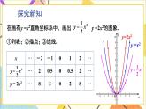 2.2.2 二次函数y=ax²和y=ax²+c的图象与性质 上课课件+教案+习题课件