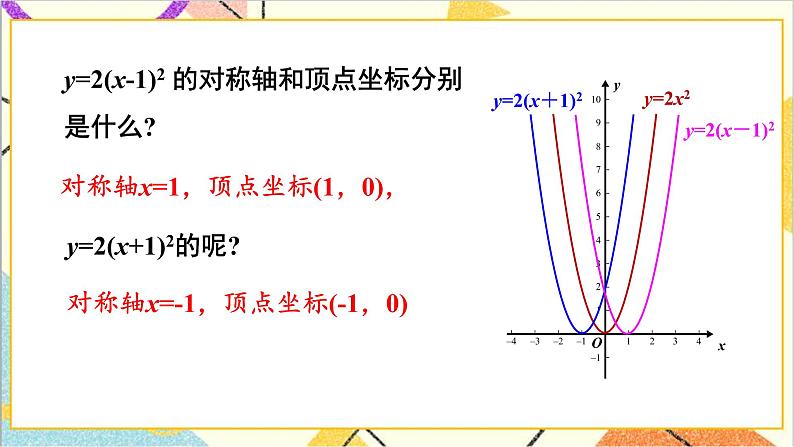 2.2.3 二次函数y=a(x-h)²和y=a(x-h)²+k的图象与性质 上课课件+教案+习题课件05