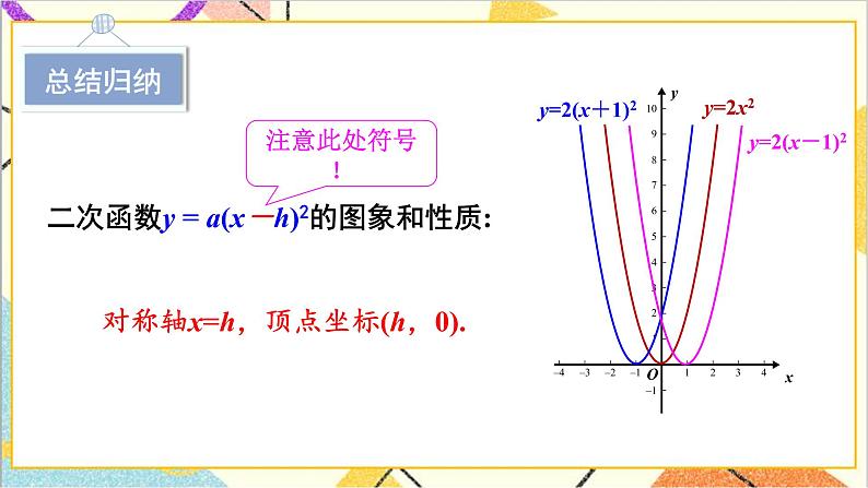 2.2.3 二次函数y=a(x-h)²和y=a(x-h)²+k的图象与性质 上课课件+教案+习题课件06