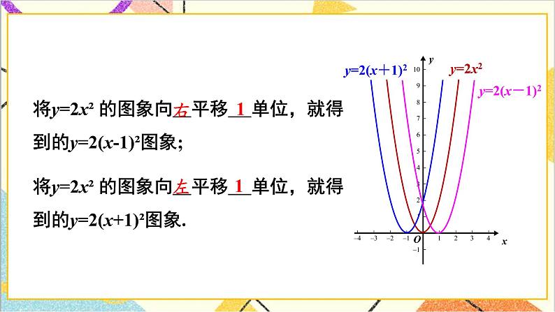2.2.3 二次函数y=a(x-h)²和y=a(x-h)²+k的图象与性质 上课课件+教案+习题课件07