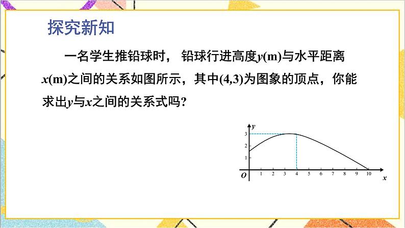 2.3.1 根据两个条件确定二次函数的表达式 上课课件+教案+习题课件03