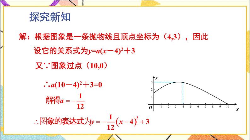 2.3.1 根据两个条件确定二次函数的表达式 上课课件+教案+习题课件04