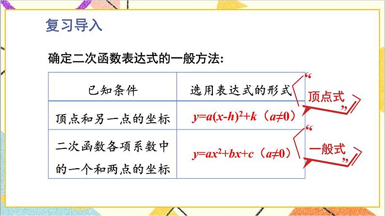 2.3.2 根据三个条件确定二次函数的表达式 上课课件+教案+习题课件02