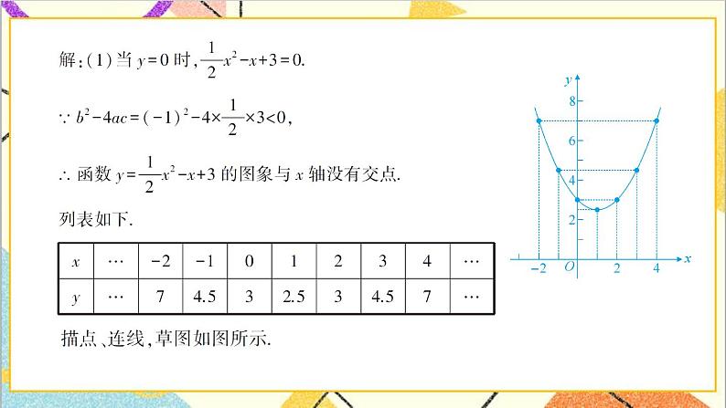 2.5.1 二次函数与一元二次方程的关系 上课课件+教案+习题课件03