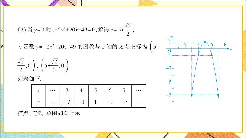 2.5.1 二次函数与一元二次方程的关系 上课课件+教案+习题课件04