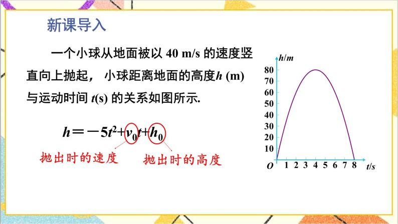 2.5.1 二次函数与一元二次方程的关系 上课课件+教案+习题课件03