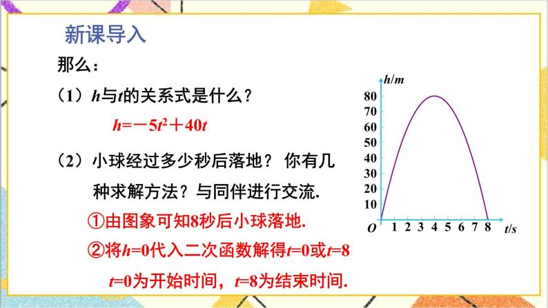 2.5.1 二次函数与一元二次方程的关系 上课课件+教案+习题课件04