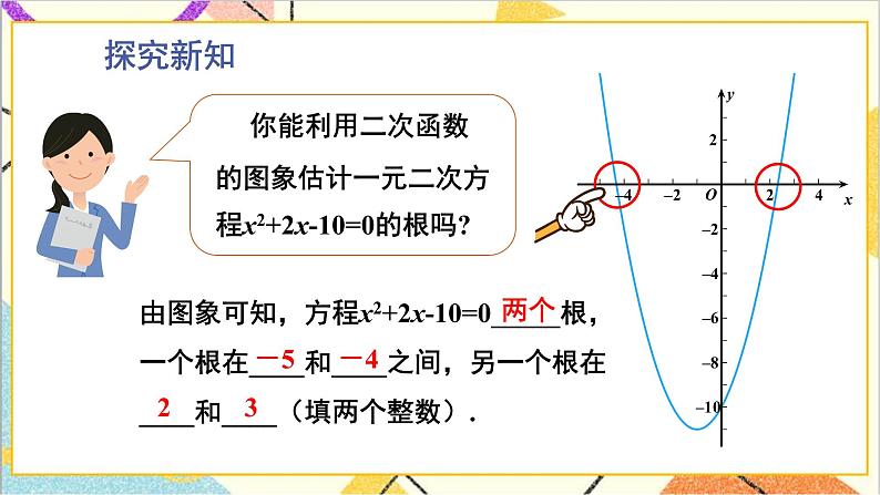 2.5.2 利用二次函数求一元二次方程的近似根 上课课件+教案+习题课件03