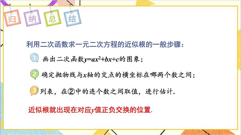 2.5.2 利用二次函数求一元二次方程的近似根 上课课件+教案+习题课件06