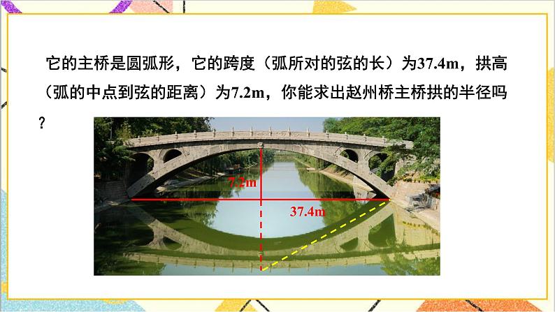 3.3 垂径定理 课件第3页