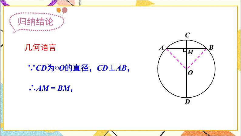 3.3 垂径定理 课件第8页